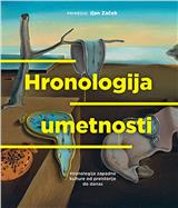 Hronologija umetnosti